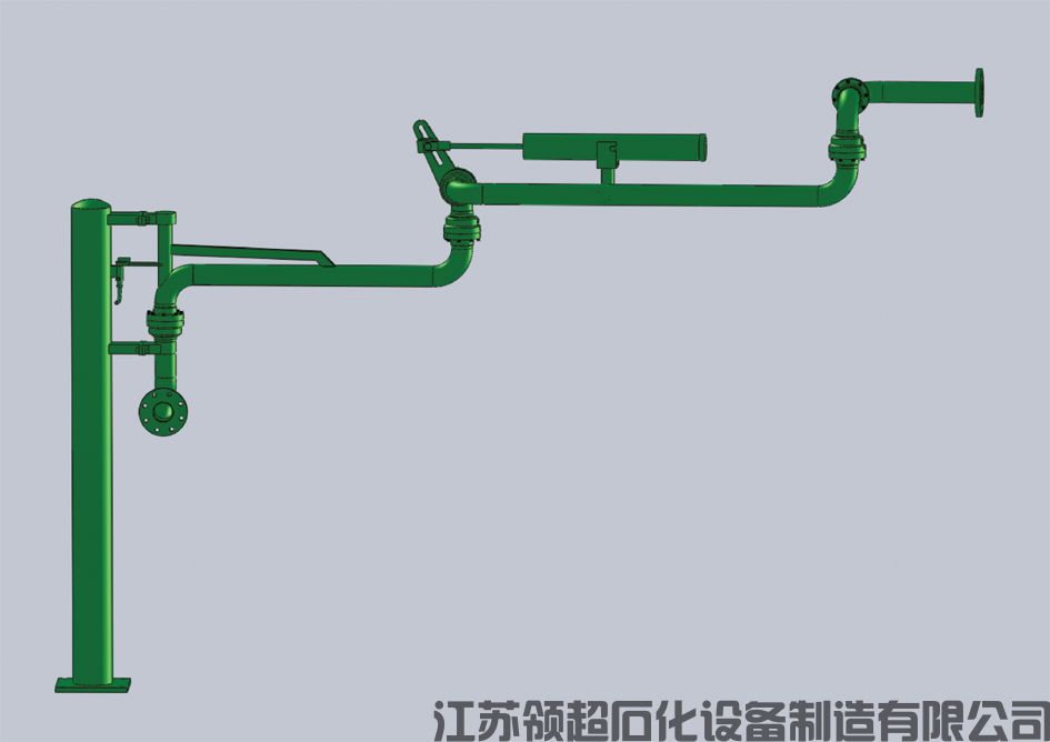 鹤管生产商分布情况及设备分析(1)